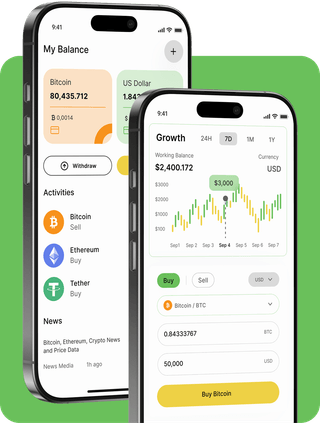 Britexium Primo trading platform with live market data
