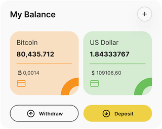 Britexium Primo automated trading solution — dashboard overview
