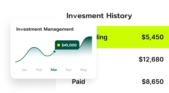 Britexium Primo trading strategy